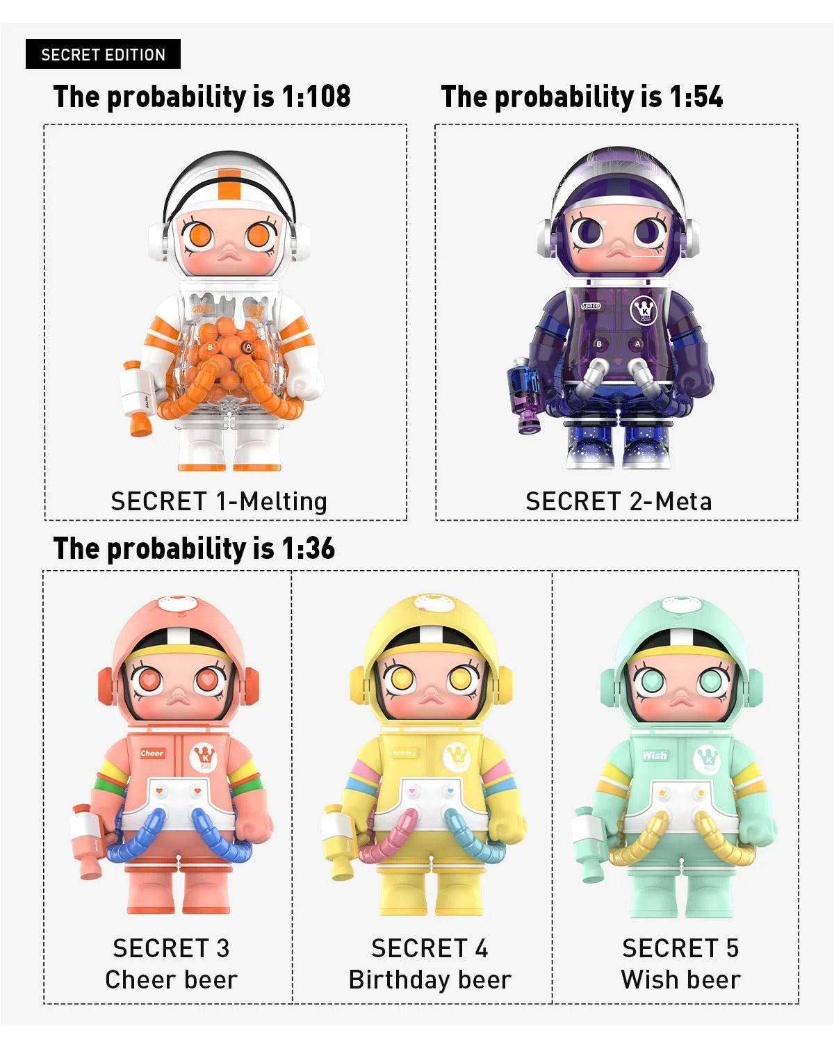 POP MART/MEGA SPACE MOLLY 100% Series 2-B (1/9)
