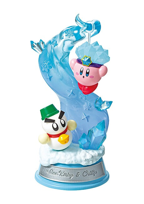 RE-MENT/Kirby Swing Kirby in Dream Land (1/6)